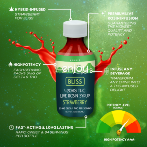 ENJOY 420mg D9 THC Syrup - Bliss (Hybrid)